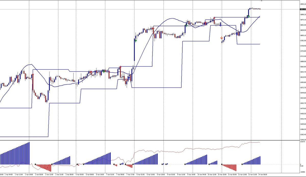 Dal Black Monday al Green Monday: la forza del recupero nel vuoto volumetrico 1