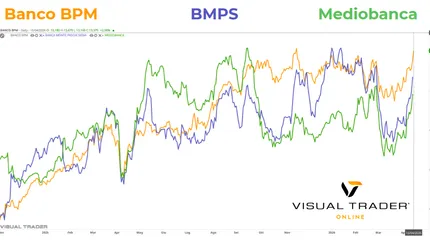 Bancari in fiamme: il ribaltone MPS, Lovaglio trionfa, i titoli impennano