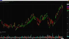 Generali in vetta per la sostenibilità ESG: Riconoscimenti da S&P, Dow Jones e MSCI
