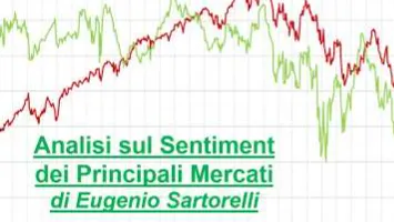 Video Analisi sul Sentiment dei principali Mercati-10-mag-2026