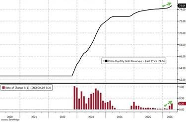 Oro, inflazione e geopolitica: perché i Gold Miners tornano sotto i riflettori 4