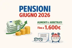 Pensioni giugno 2026, chi avrà gli aumenti: ecco perché arriva un maxi‑cedolino da oltre 1.600 euro