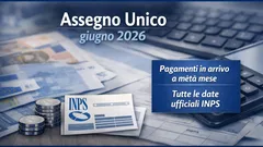 Assegno Unico giugno 2026: quando arriva il pagamento INPS e tutte le date ufficiali