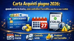 Carta Acquisti giugno 2026: quando arriva la ricarica, come controllare l’accredito e cosa fare se non è visibile