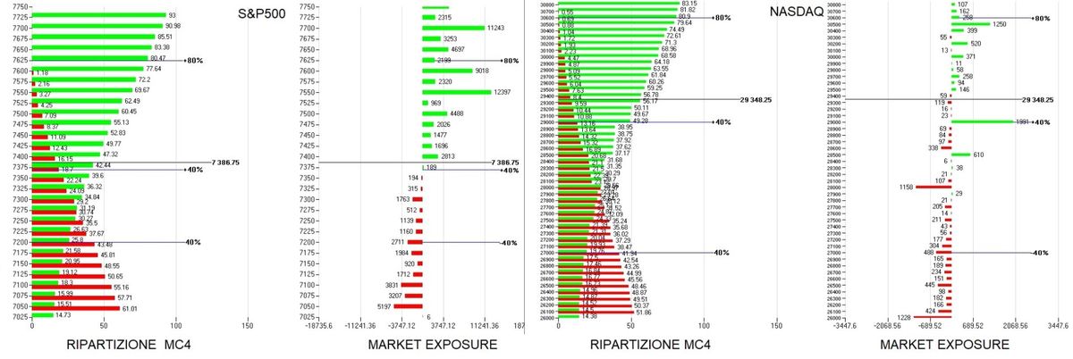 Mercati tra accordo USA-Iran e grande IPO: cosa guardare oggi 2