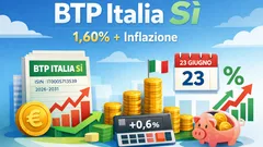 Btp Italia Sì, tasso minimo garantito 1,60% e inflazione aggiunta: come funziona e dove acquistarlo