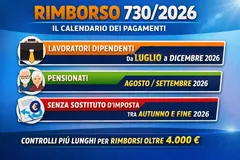 Rimborso 730/2026: quando arriva davvero? Date, a chi spetta e calendario completo dei pagamenti