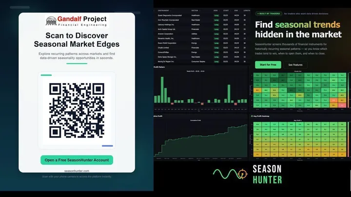 Stagionalità sul mercato azionario USA con SeasonHunter