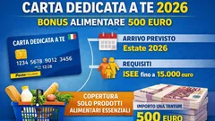 Carta Dedicata a Te 2026 da 500 euro: quando arriva, requisiti e cosa si può comprare