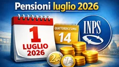 Pensioni luglio 2026: date di pagamento, accredito INPS e quattordicesima in arrivo