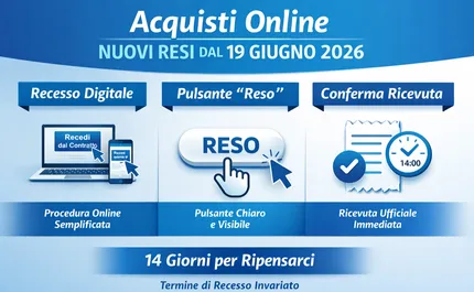 Acquisti online, come cambiano i resi dal 19 giugno 2026 e cosa devono sapere i consumatori