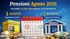 Pensioni agosto 2026, doppia data di pagamento tra Poste e banche: ecco chi riceve prima