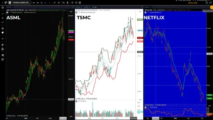 La stagione delle trimestrali entra nel vivo: dalla forza di TSMC alla prova del nove per Netflix