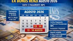 Ex Bonus Renzi agosto 2026: quando arriva il pagamento del trattamento integrativo INPS e come verificarlo