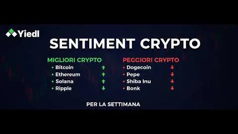 Sentiment Crypto e selezione delle migliori/peggiori Crypto per la Settimana -5-ago-26