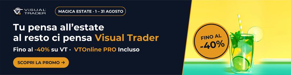 Banco BPM e Neodecortech volano a Piazza Affari: la correlazione 0,86 rivelata da Visual Trader spiega il rally coordinato 1