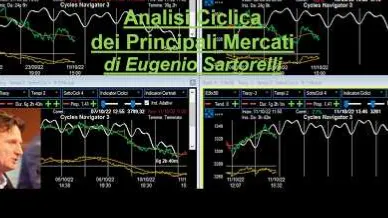 Video Analisi Ciclica dei principali Mercati-12-ago-26