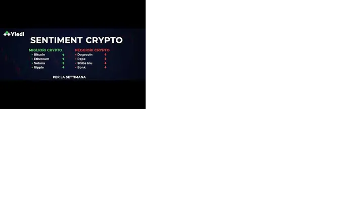 Sentiment Crypto e selezione delle migliori/peggiori Crypto per la Settimana -25-ago-26
