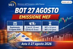 Bot in asta il 27 agosto: caratteristiche, importi e calendario ufficiale dell’emissione MEF
