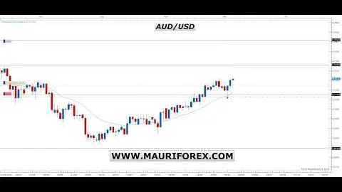 ORO e ARGENTO NUOVI SEGNALI DI TRADING 05/09/2026 - Ultimo video Premium per abbonati!