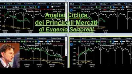 Video Analisi Ciclica dei principali Mercati-9-set-26
