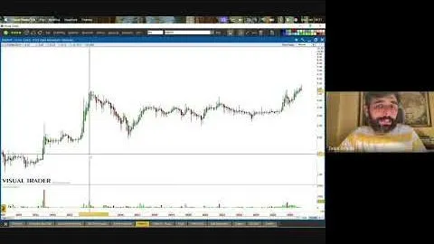 Trading su ENERVIT: i livelli di ingresso, di stop e la quota di capitale da utilizzare