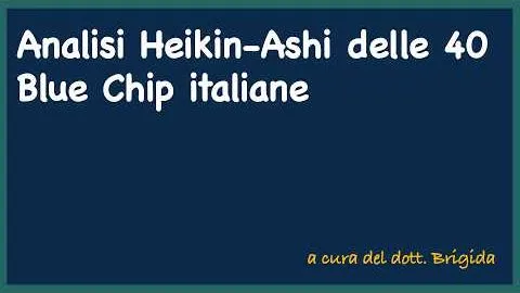Analisi Heikin-Ashi delle 40 Blue Chip italiane