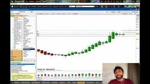 Technoprobe: ecco a che prezzo sono già entrato e come gestirò il trade in dettaglio