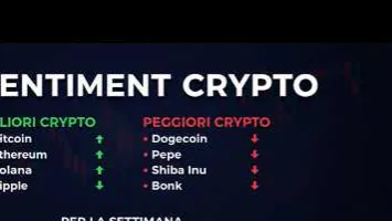 Sentiment Crypto e selezione delle migliori/peggiori Crypto per la Settimana -6-ott-26
