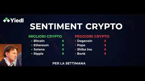 Sentiment Crypto e selezione delle migliori/peggiori Crypto per la Settimana -20-ott-26